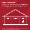 Kidde 20-9003 Quick Convert Adapter Connects - Interconnected means that when one alarms sounds, they all do. 